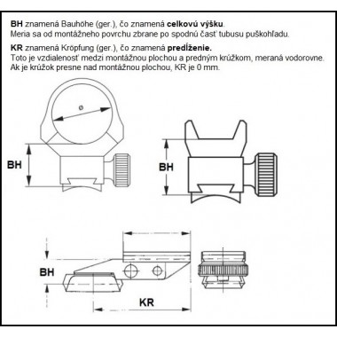Montáž na Weaver / Picatinny - Schmidt & Bender, dvojdielna, (KR25)